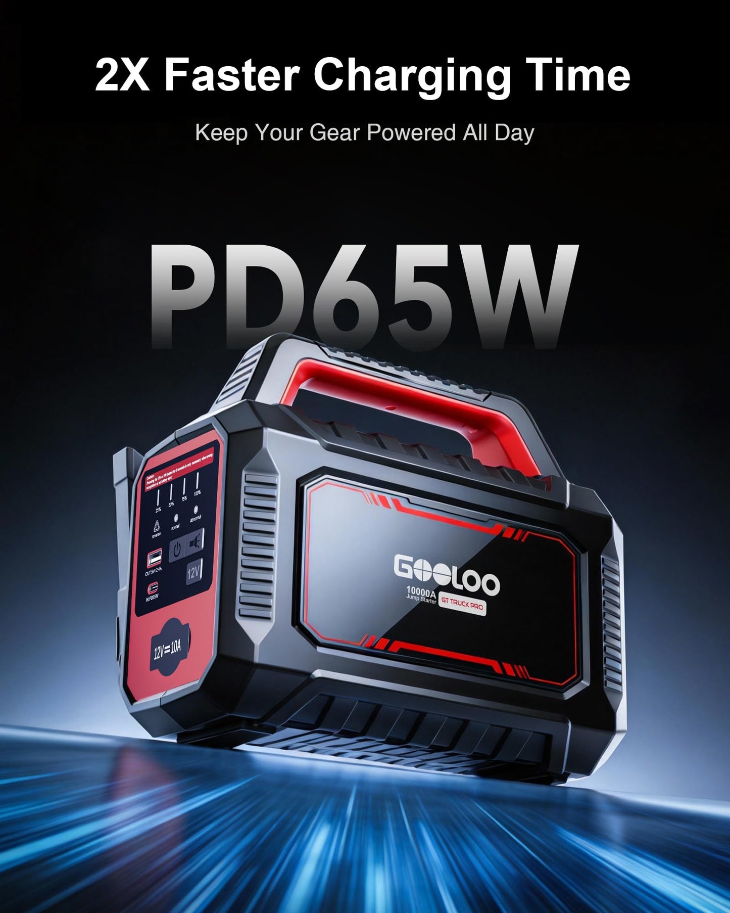 GOOLOO GT Truck PRO 10000A Jump Starter with 65W Fast Charge, 64000mAh Portable Car Battery Booster Power Pack (for All Gas All Diesel), 12V Jump Box with LED Light, Thickened Jumper Cable & Light