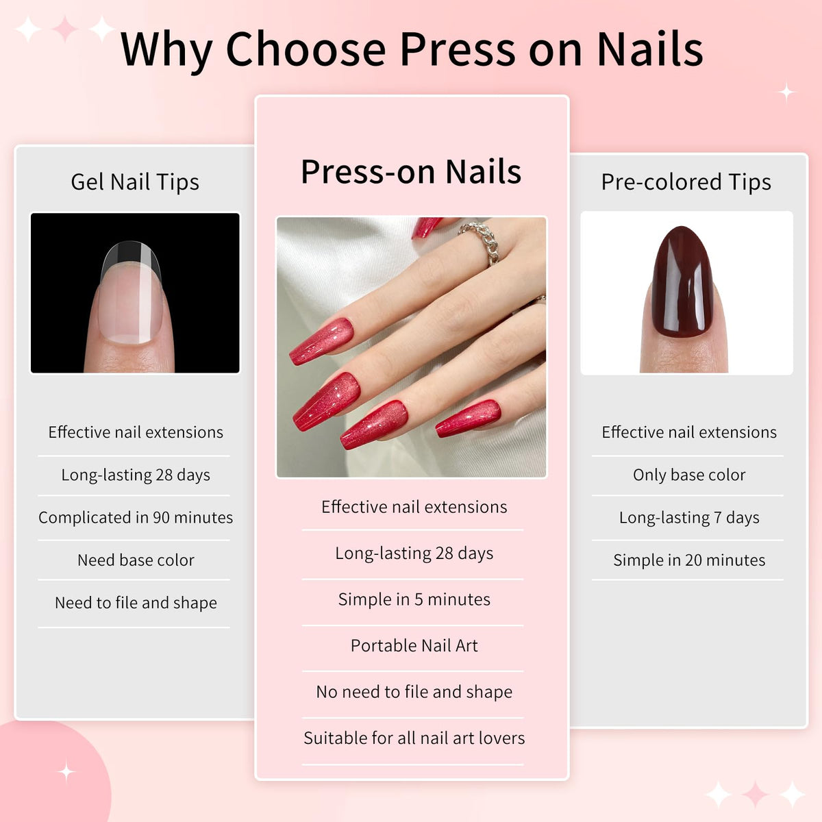 Dark Red Cat Eyes Press On Nails,12 Sizes-24 Pcs Soft Gel Red Medium Coffin Fake Nails Kit with Nail Glue, Natural Reusable Stick On False Nails for Women and Girls SK1000