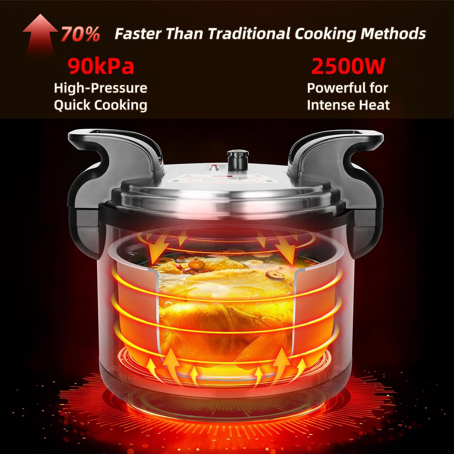 Oshenic 26.4QT Commercial Electric Pressure Cooker,208-240V 2500W Large Stainless Steel Pressure Cooker,9 in 1 Multicooker Slow Cooker With LED,Not Stick Inner Pot,24 Hours Preset & Auto Keep Warm