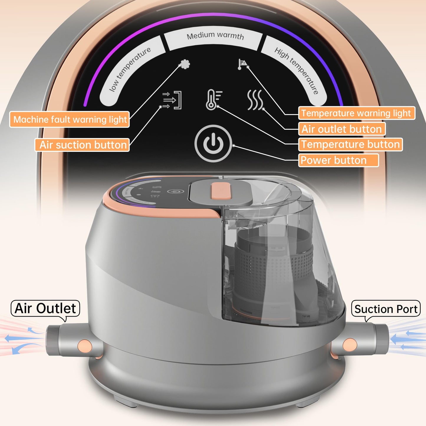 ENCHE 9-in-1 Pet Grooming Vacuum Kit – Dog Hair & Cat Hair Grooming, 18Kpa Suction, 4.5L Dust Bin, 1000W Hot Air Dryer, LED Display, Adjustable Grooming Clippers & Shedding Tool