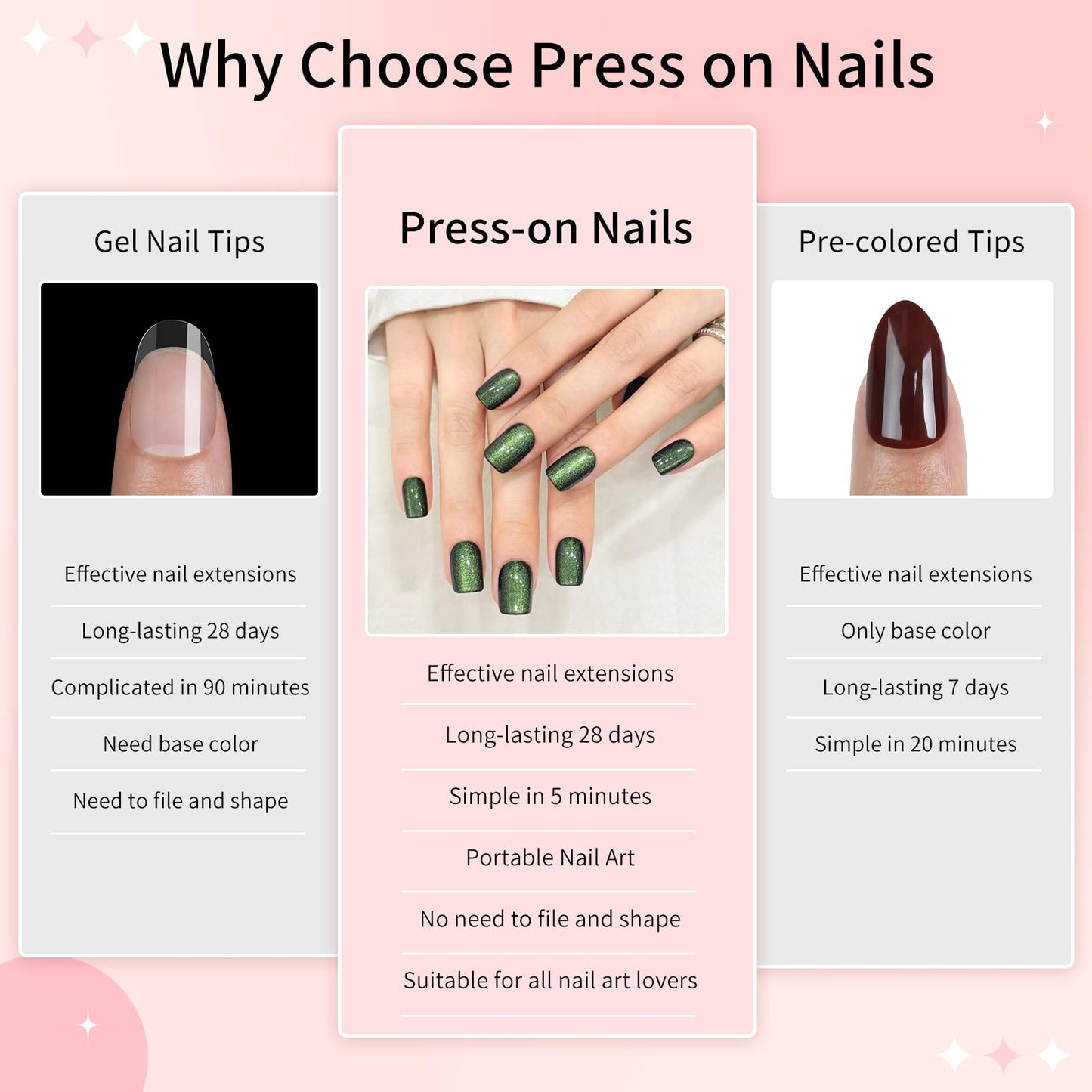 Green Cat Eyes Press On Nails,12 Sizes - 24 Pcs Soft Gel Green Short Squoval Fake Nails Kit with Nail Glue, Natural Reusable Stick On False Nails for Women and Girls SK1066