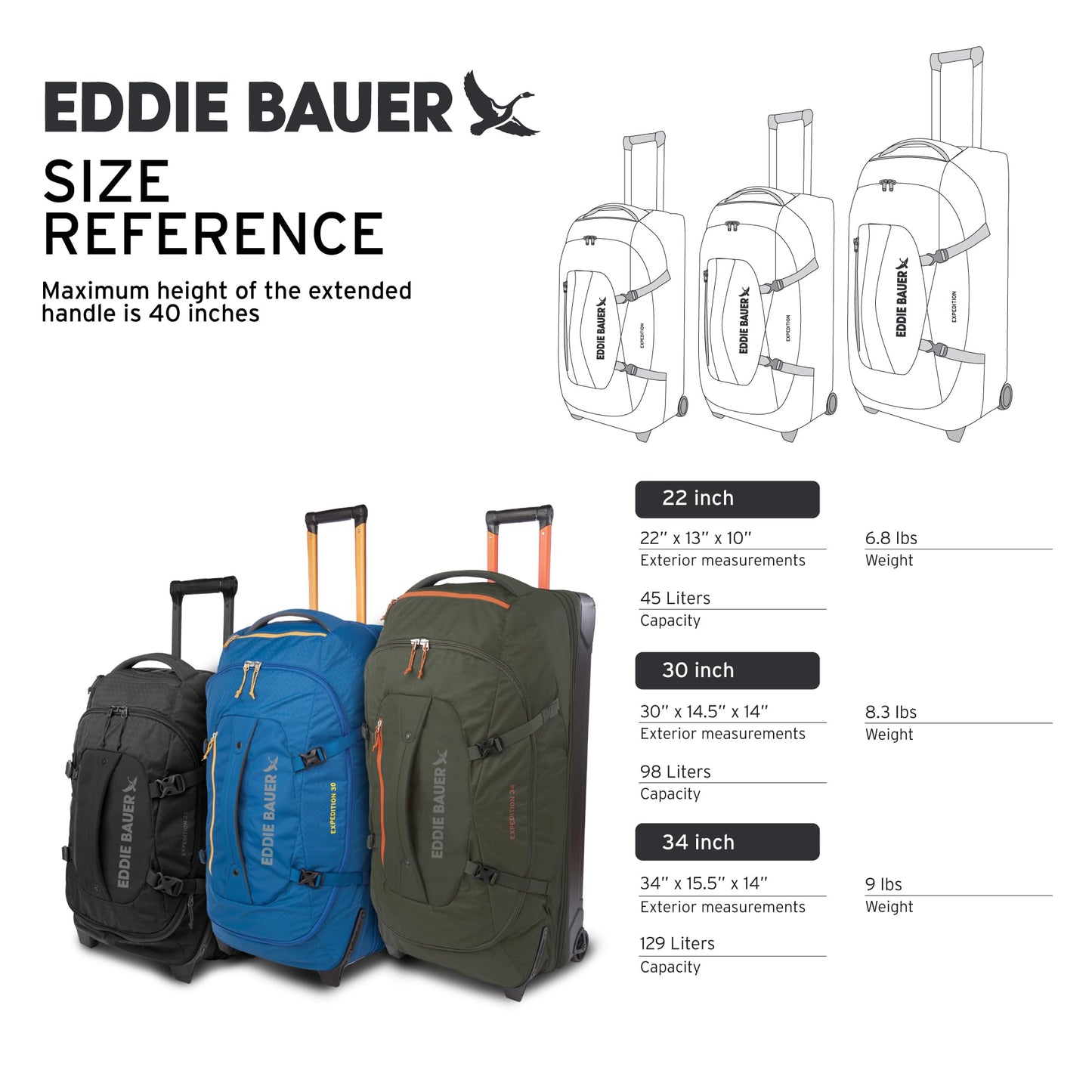Eddie Bauer Expedition Rolling Duffel Bag with Wheels | Travel | Carry-On | Luggage | Rugged | Durable - Dark Thyme, 22""
