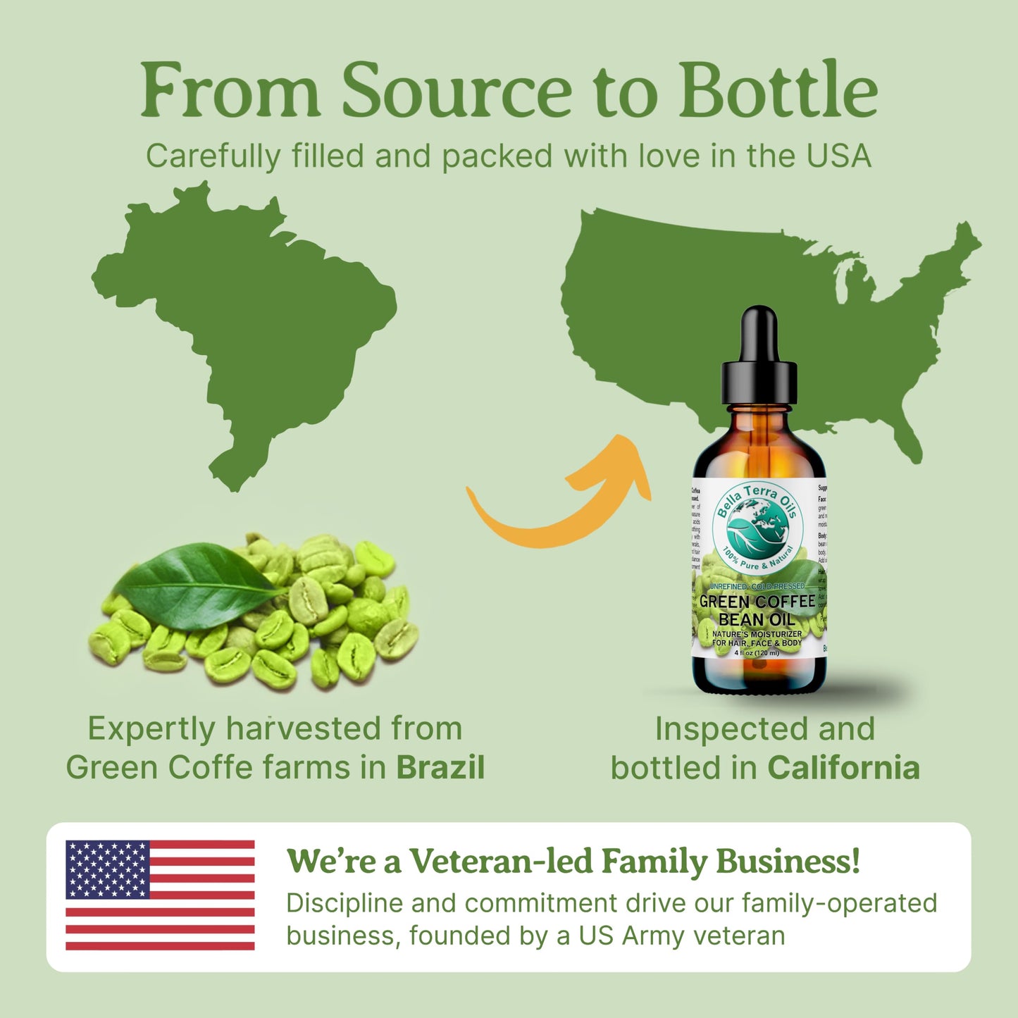 Bella Terra Oils - Green Coffee Bean Oil 4 oz - Rich in Quinic Acid & Lignans, Cold-Pressed from Authentic Coffee Beans, Premium Skin Nourishment