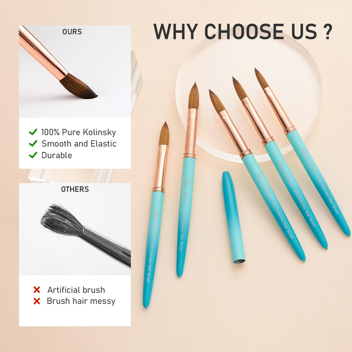 Acrylic Nail Brush Size 10, 100% Pure Kolinsky Nail Brush for Acrylic Application, Professional Nail Extension Manicure Tool Nail Drawing Pen for DIY Home Salon(Cyan)