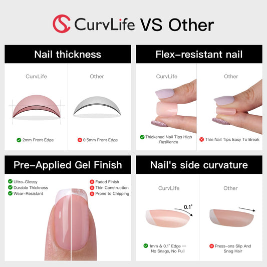 Curvlife Tip Press on Nails Acrylic Fake Nails with Design Full Cover False Nails for Women Reusable Nail Kit with Nail Glue Adhesive Tabs Nail File (independence, Short)