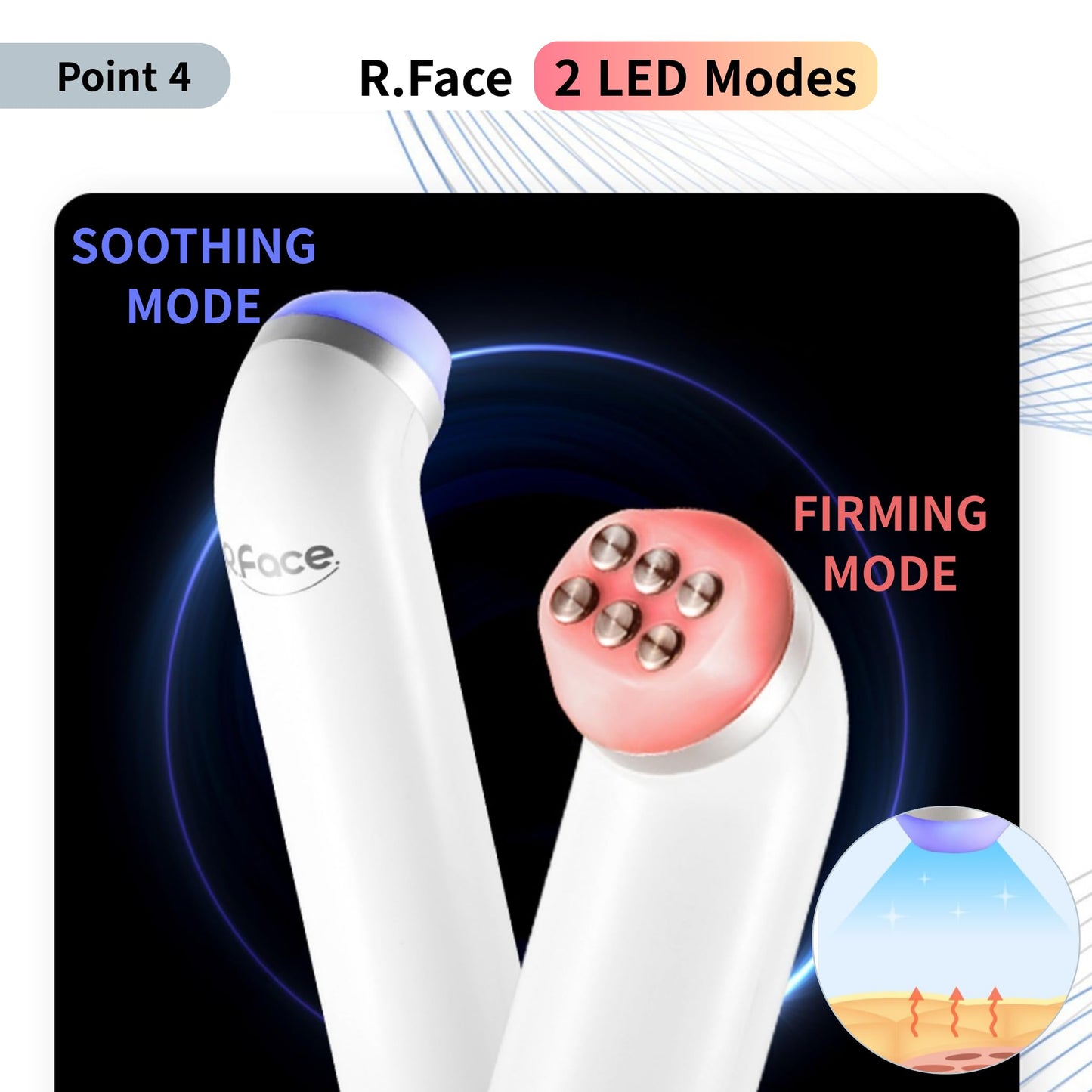 BOTEM Device (RFace Series) & Conductive Cream Set – Firming, Lifting & Hydration