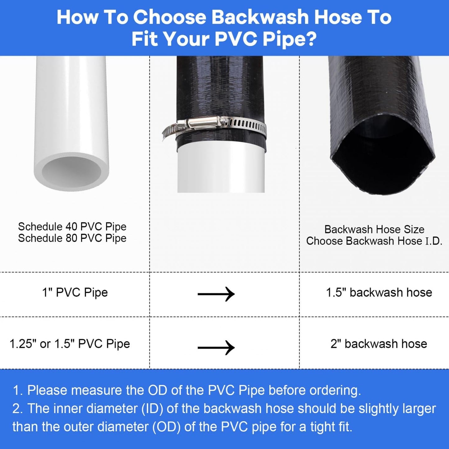 Gonioa 2 inches x 25 FT Heavy-Duty PVC Swimming Pool Backwash Hose 25 feet, Reinforced Discharge Hose with Clamp for Swimming Pools, Black