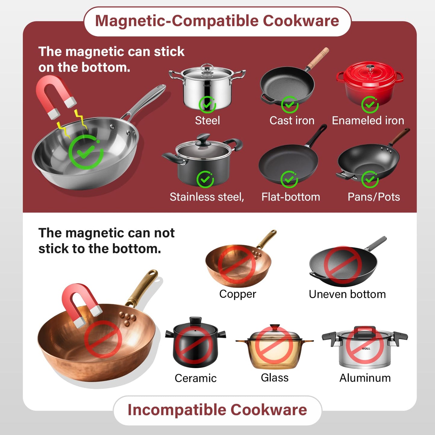Zomagas 1800W Commercial Induction Cooktop: Features 10-Level Precision Power Control and Low-Noise Cooling for Home Chefs and Party Catering,With Knob and LCD Screen