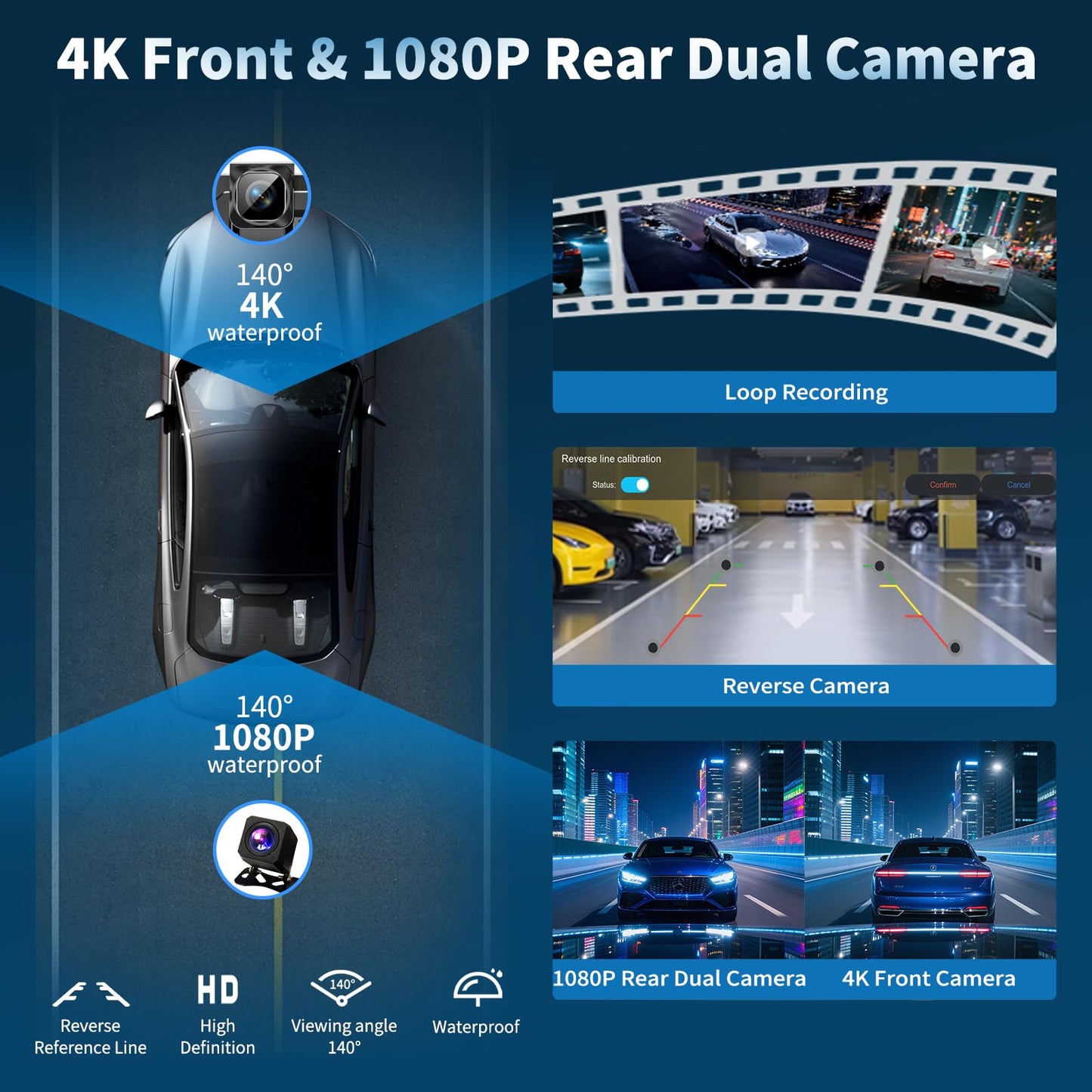 Largest 11.5'' Carplay Screen for Car, Wireless A-pple Carplay & Android Auto Car Stereo Touchscreen with 4K Dash Cam and 1080P Backup Camera,Voice Control/GPS Navigation/Mirror Link/Bluetooth/AUX/FM