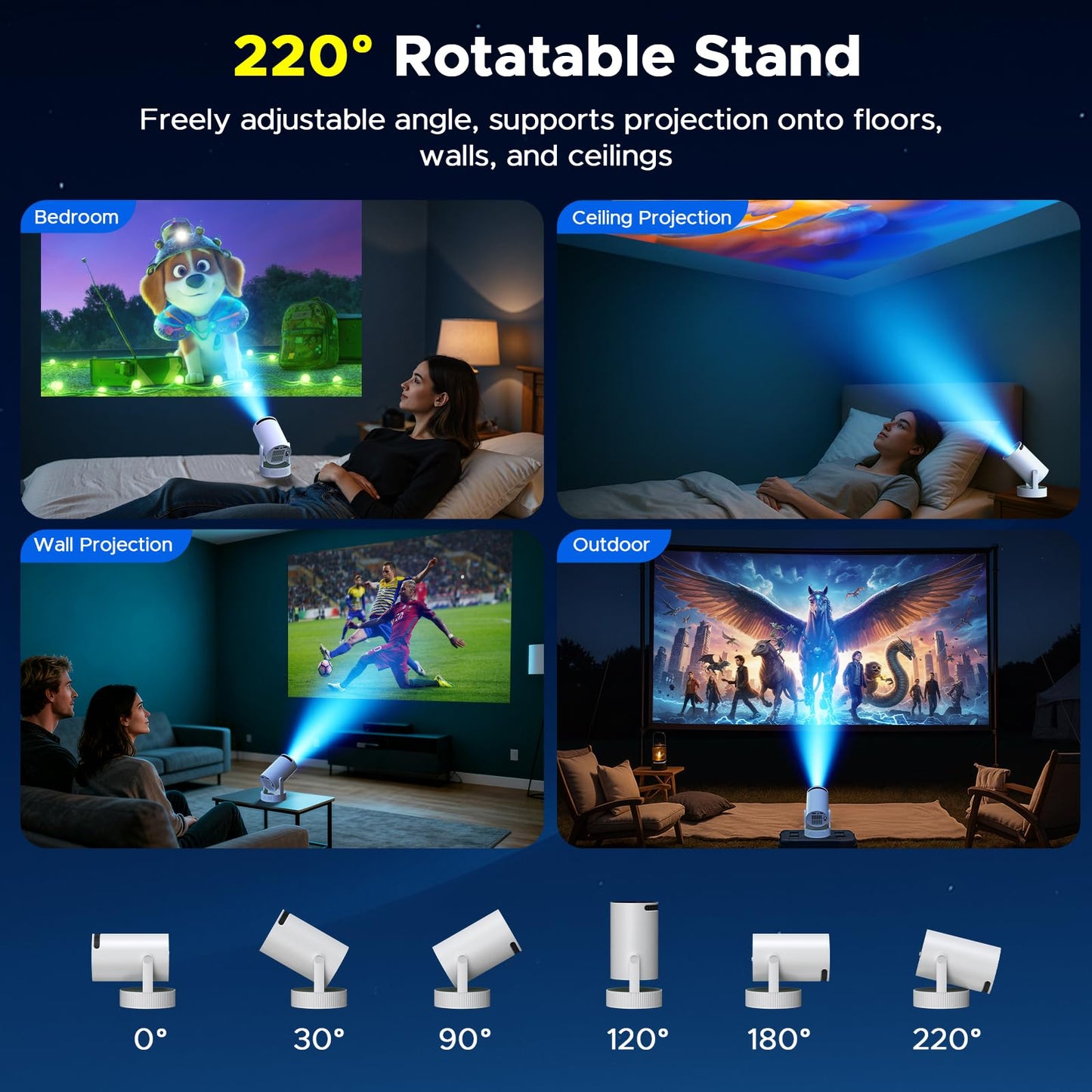 Projector with WiFi and Bluetooth, Mini Projector with Battery Supported 4K, Auto Keystone WiFi 6 Bluetooth 5.2 220° Rotation 3.5Hrs Portable Projectors, Smart Projectors for Bedroom Outdoor Movie
