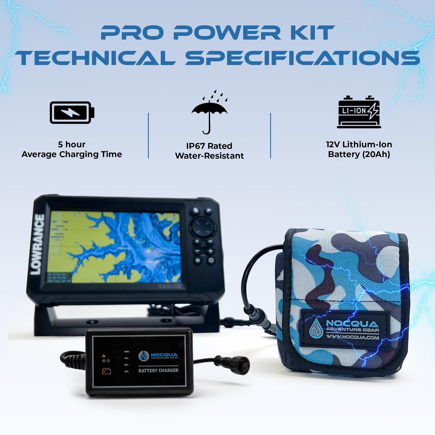 Pro Power 12 Volt Lithium Battery & Charger Kit for GPS, Fish Finders, Depth Finders & Outdoor Electronics, Compact & Portable 20Ah Kayak Battery Power Solution for Marine Adventure, Kayaks & Boating