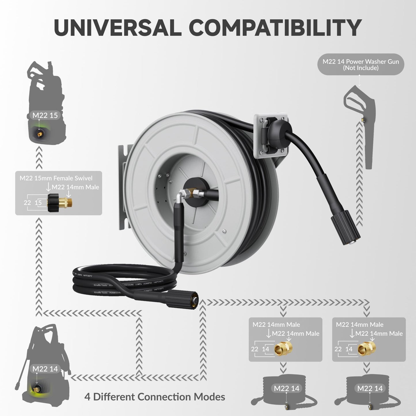 Giraffe Tools Retractable Pressure Washer Hose Reel, Wall-Mounted, 65ft Auto-Rewind Hose Storage, 3200 PSI Heavy-Duty Steel