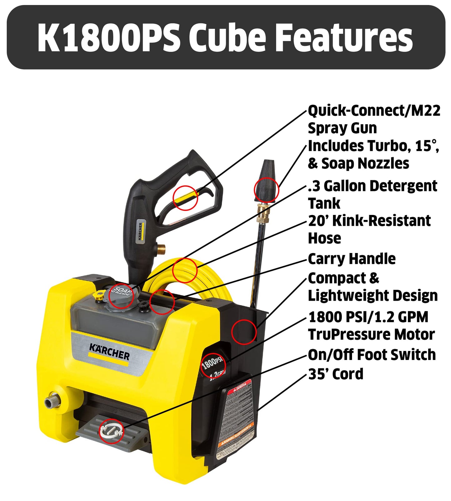 Karcher K1800PS Cube 1800 PSI 1.2 GPM TruPressure Electric Pressure Washer - 2250 Max PSI Power Washer & Pressure Washer Multi-Purpose Cleaning Soap Concentrate – for All Outdoor Surfaces – 1 Gallon
