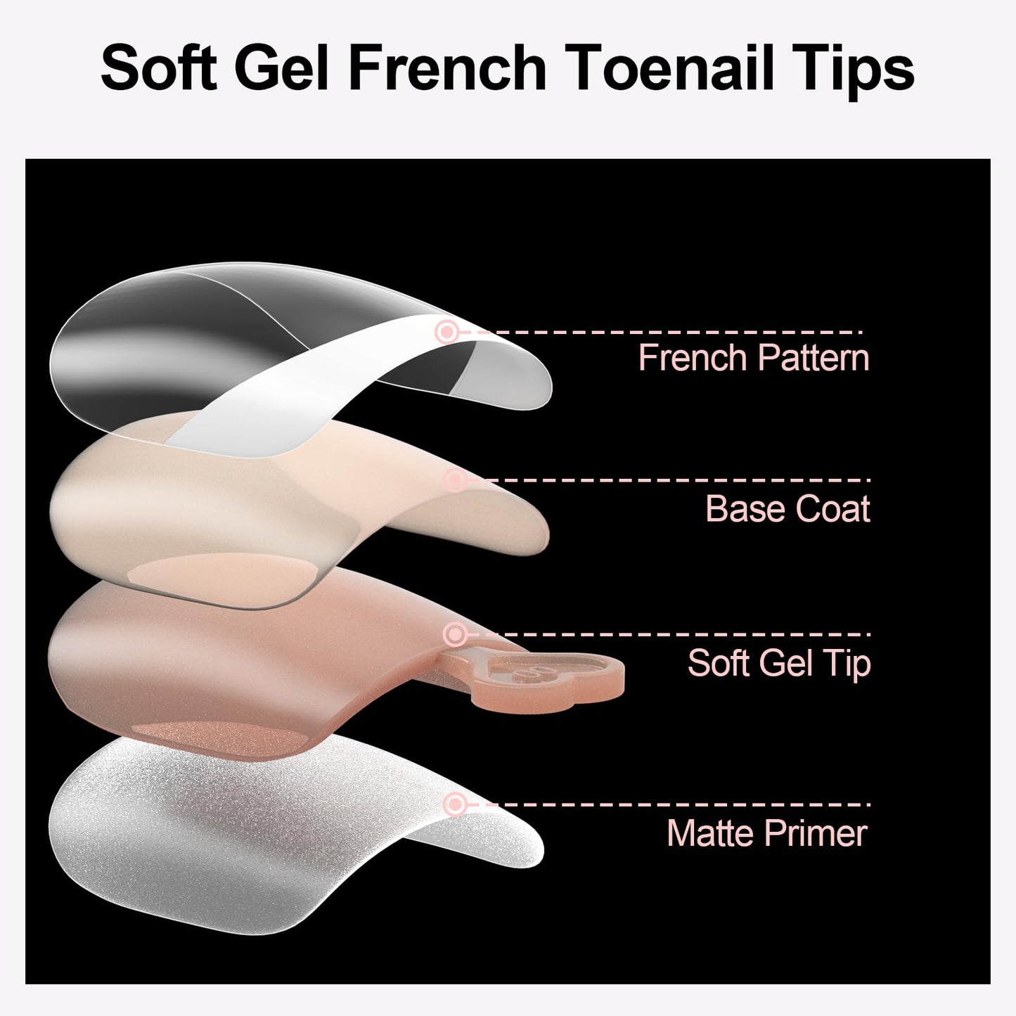 French Toe Nail Tips Press ons 288pcs, Pre-Designed 16 Sizes Soft Gel Full Cover Fake Toenails for Women Short Square, Pre-Applied Nude Base Coat & Tip Primer for DIY (Nude)