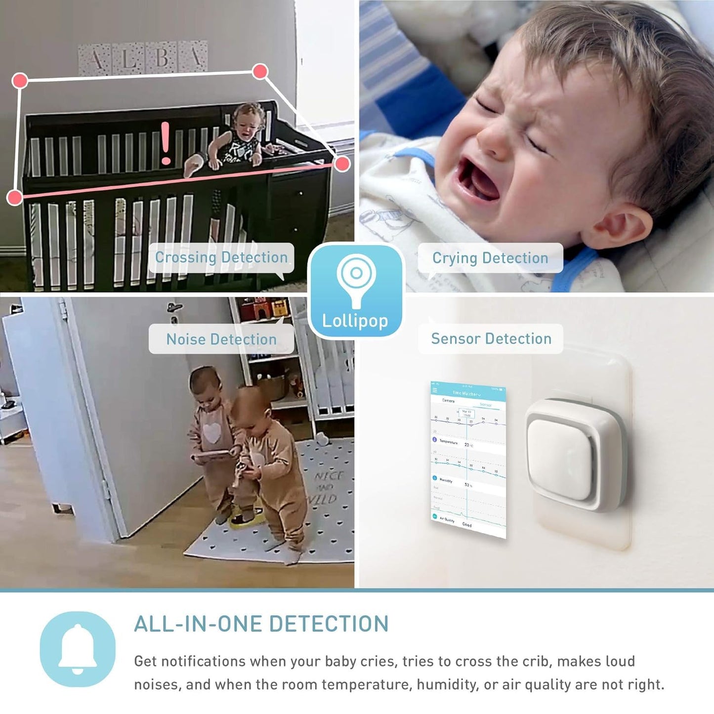 Lollipop Baby Monitor Upgraded Smart Wi-Fi Camera of True Crying Detection, Two-Way Audio, Infrared Night Vision – Ideal Gift for Baby Shower – Cotton Candy