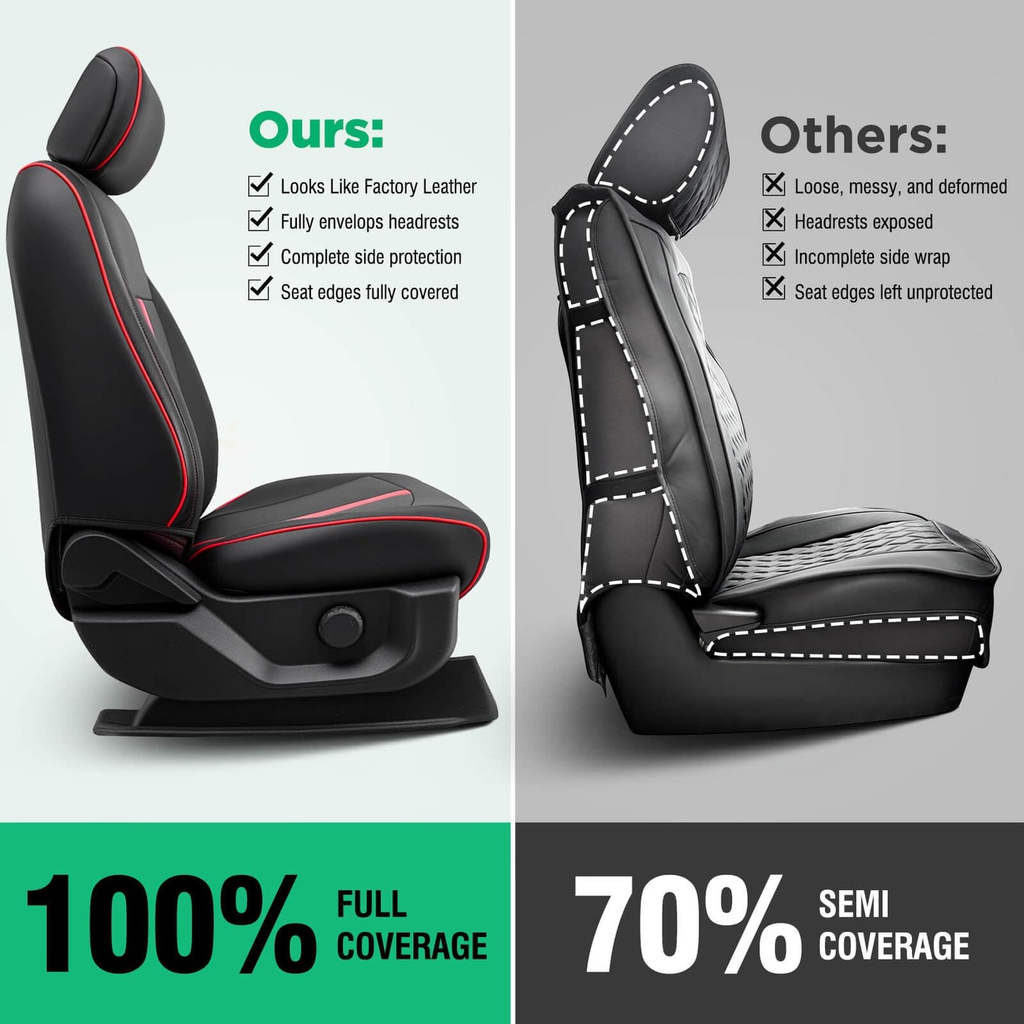 DiffCar® Seat Covers for Ford F150: 2015-2026 SuperCrew/Crew Cab, Full Set Faux Nappa Leather Truck Seat Covers for F-150 XL XLT, Custom Fit Car Accessories Pickup Seat Protectors for F 150, Black/Red