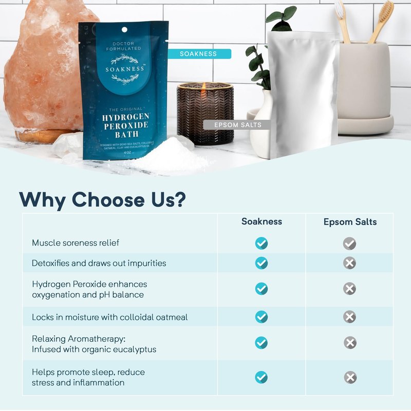 Soakness Hydrogen Peroxide Epsom Salt Bath Soak - USA-Made – Patented Bath Salts, Muscle Recovery, & Skin Detoxification – Magnesium Salts for Bathing - Doctor Formulated Pure Epsom Salt (3-Pack)