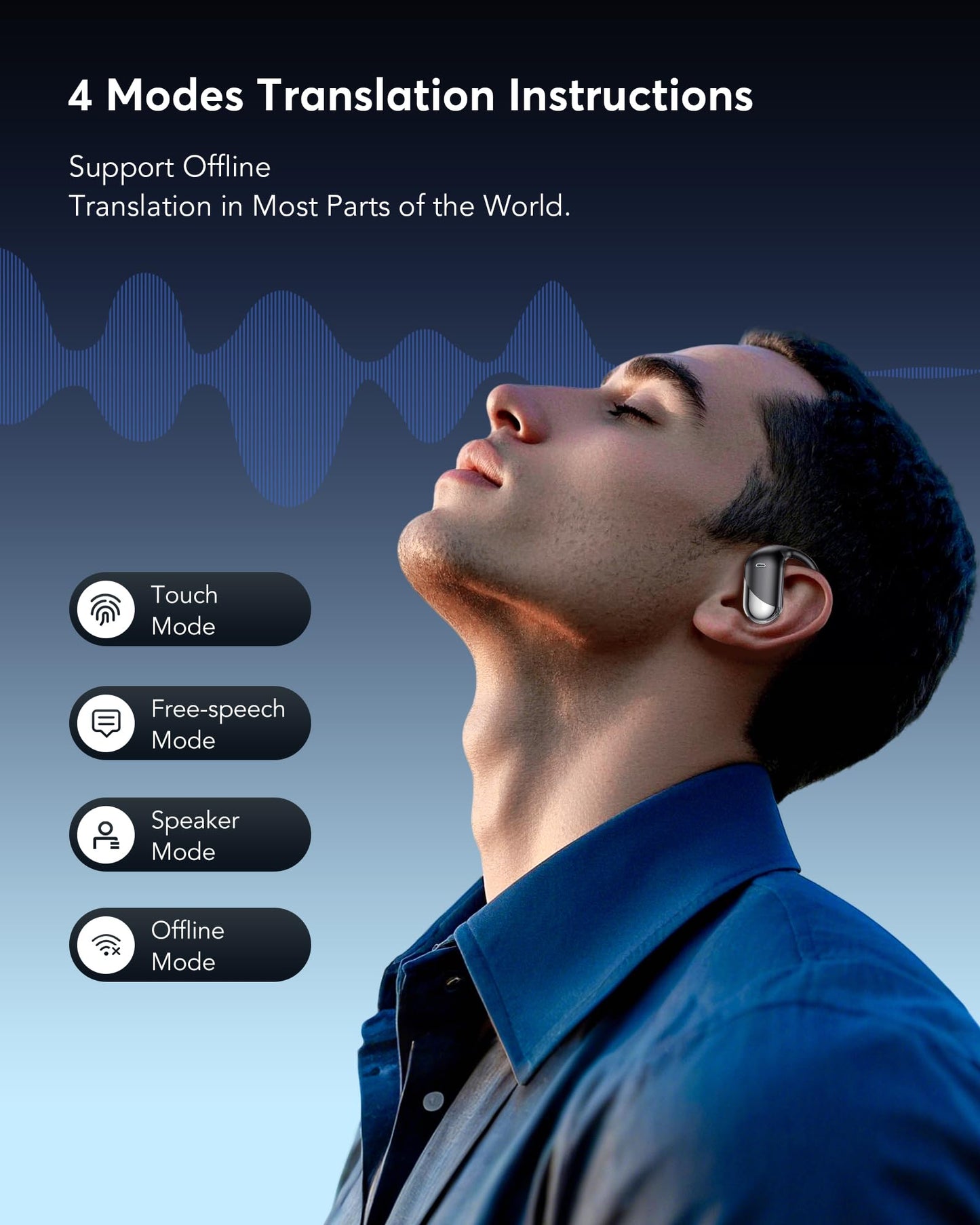 EUQQ AI Translation Earbuds,144-Language Real-Time Translator Earphones: Bluetooth 5.4, OWS Open Ear & LCD Touch. Perfect for Travelers, Business & Language Learners