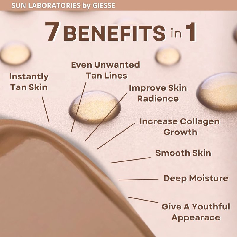 Sun Laboratories By Giesee Tanning Mitt Plus Tan Overnight Self Tanner 2 oz - Self Tanning Lotion, Medium Tone Self Tanner, Organic Sunless Tanning Lotion, Travel Size Tanning Mitt