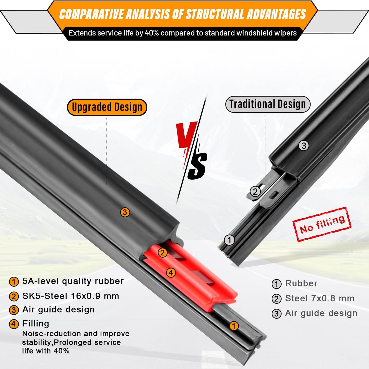 AUTOBOO 26"+22" Windshield Wipers Blades Replacement for Honda Pilot 2023 2024 2025 with 14 Inch Rear Wiper Blade -Original Factory Quality (Pack of 3)