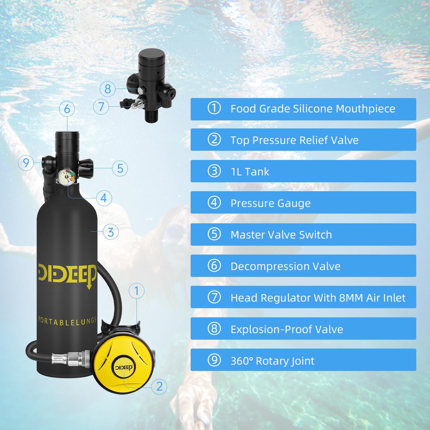 DIDEEP Scuba Tank 1L Capacity Mini Scuba Tank Support About 15-20 Minutes Underwater Breathing Portable Lung Tank with High Pressure Hand Pump for Emergency Rescue Underwater Exploration(Black)