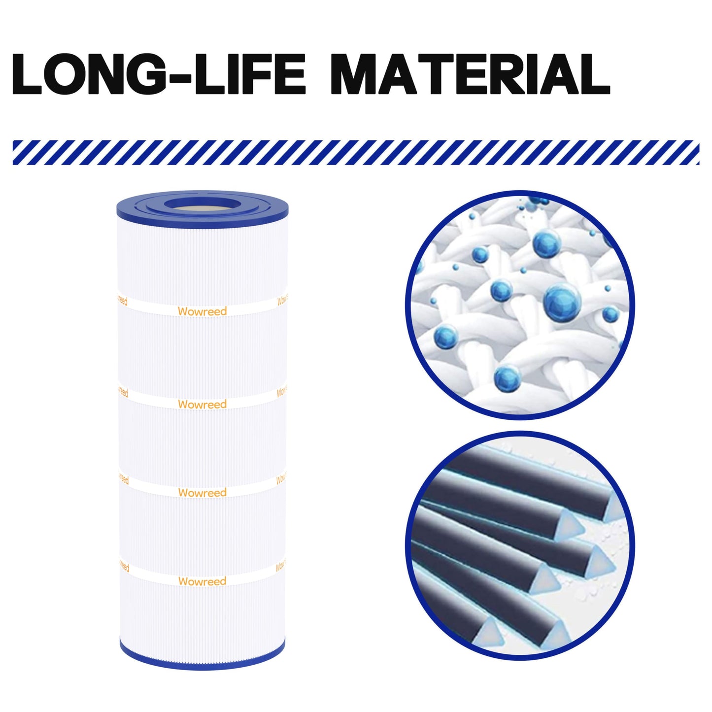 Wowreed Pool Filter Compatible with C1200, cx1200re, PA120, C-8412, FC-1293, Clearwater II 125, Pro Clean 125, 120 sq. ft, 1 Pack
