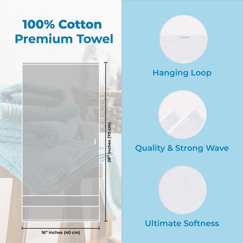 Unity Welt 100% Cotton Hand & Face Towels - Pack of 4, Size 28 x16 inch (70x40 cm), 600 GSM, Soft, Absorbent & Multipurpose for Gym, Spa, or Everyday Use (White)