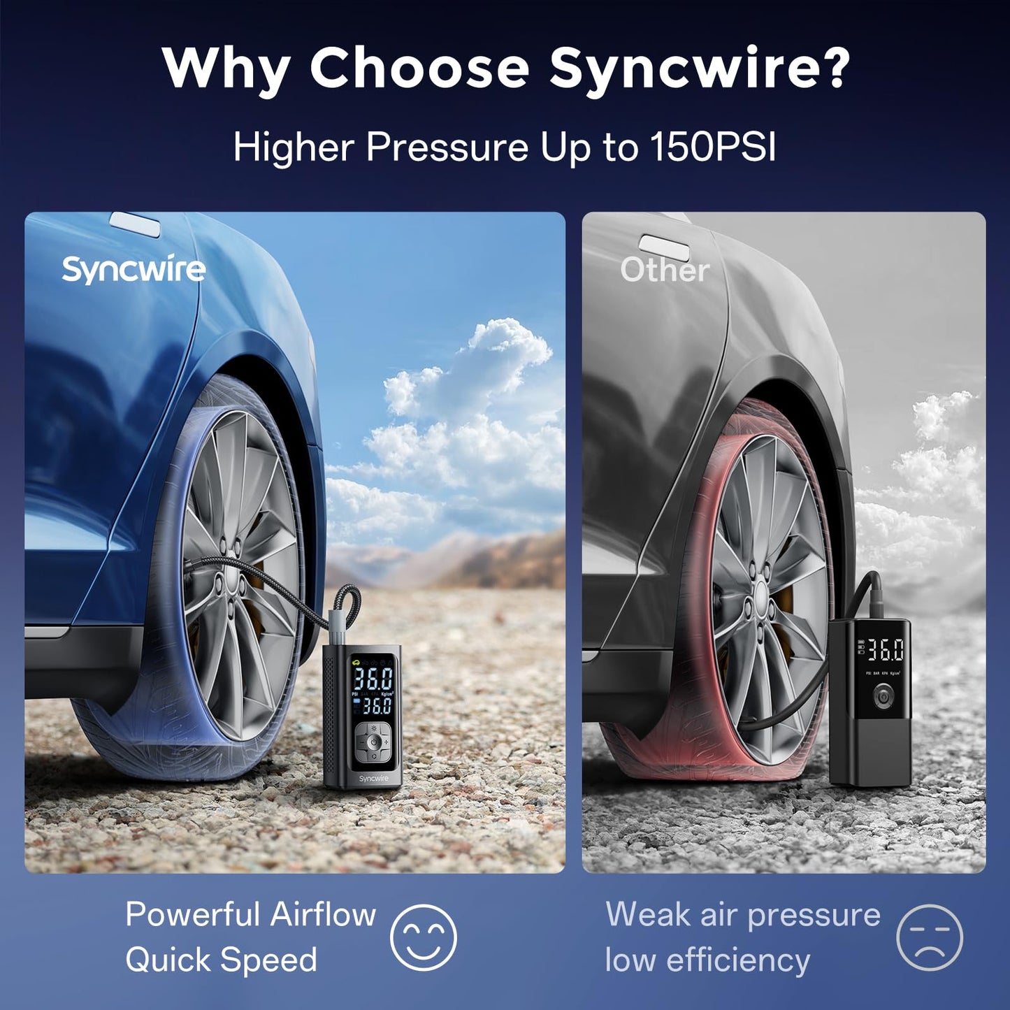 Syncwire Bluetooth FM Transmitter and Tire Inflator Portable Air Compressor