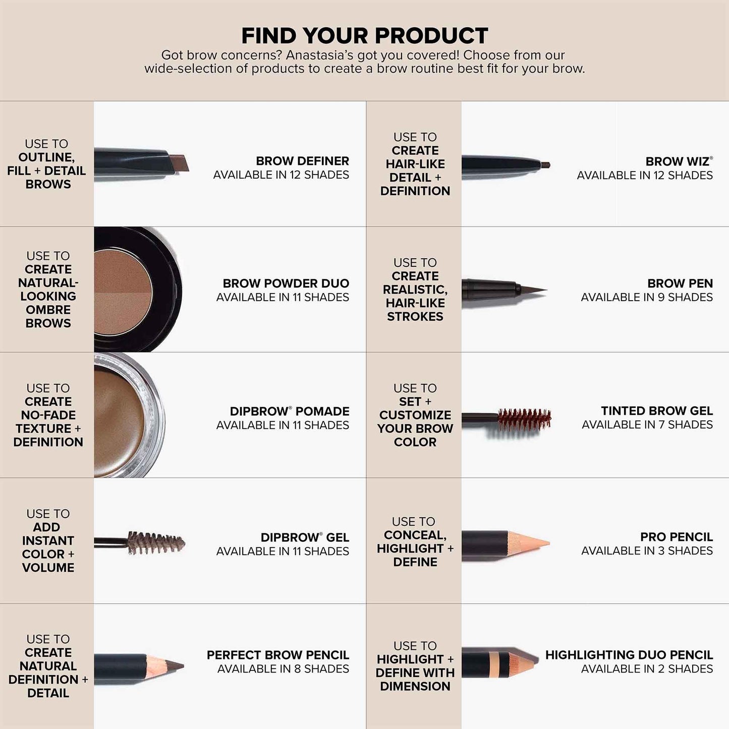 Anastasia Beverly Hills Tinted Brow Gel - Long-Wearing Waterproof Tinted Brow Setter, High-Pigment Formula for Shaping and Defining Arches - Caramel