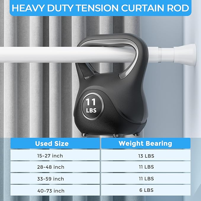 AIZESI 4PCS Tension Curtain Rod 16 to 26 Inch No Drilling Adjustable Spring Curtain Rod 7/8" Diameter Small Curtain Rod White Curtian Rods for Windows, Doorway, Closet, Kitchen, Cupboard, Bathroom