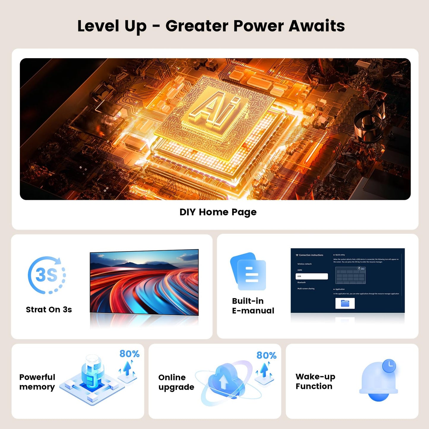 Projector-4K with WiFi and Bluetooth:[2000 ANSI/AI Auto Focus/Built-in APPs]Outdoor-Projector Smart TV OS 2.0 & DoIby, Portable Proyector Compatible with Netflix/YouTube/PrimeVideo, ONOAYO ONO3Pro 2.0
