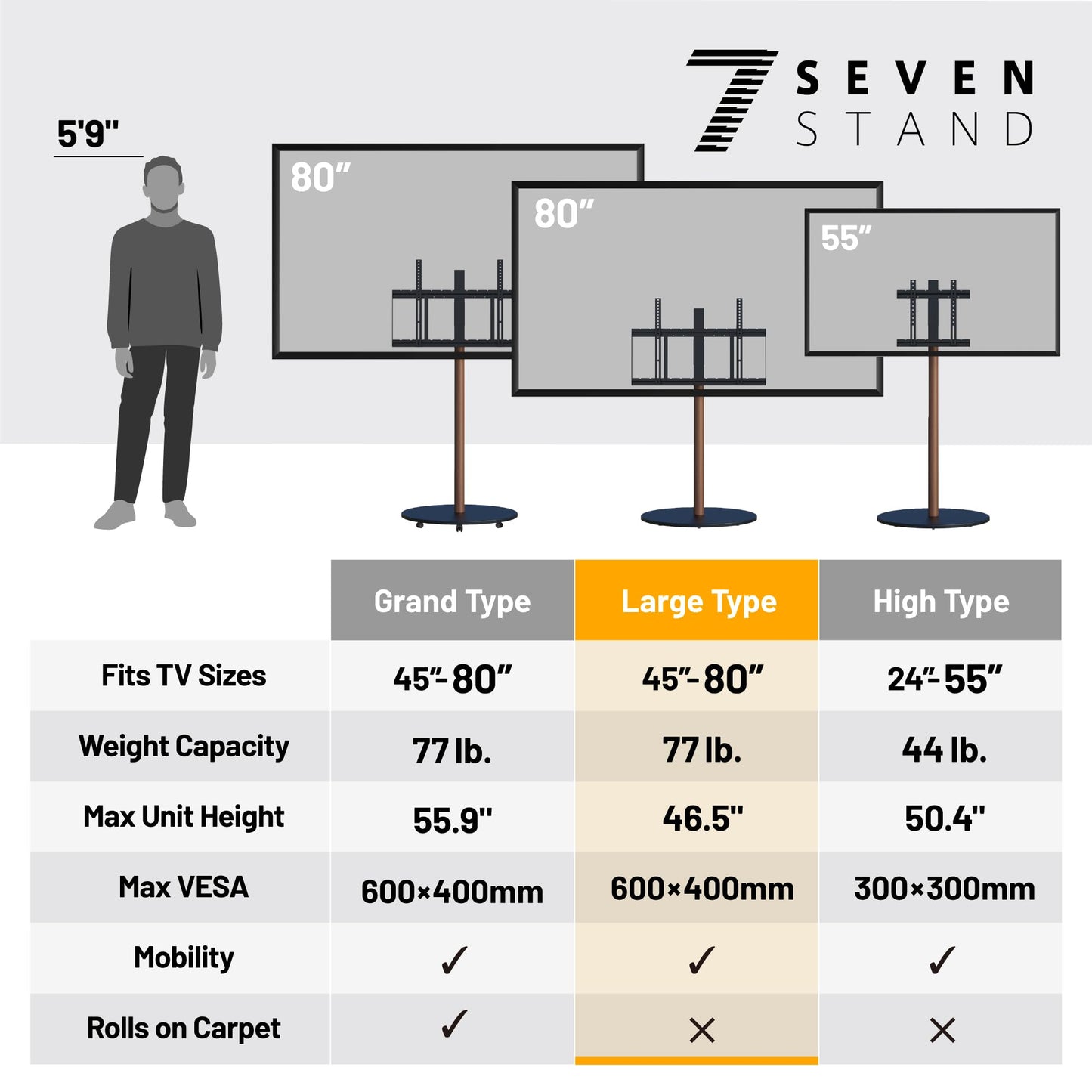 WALL Seven Stand A2 Large | Rolling TV Stand for 45–80" w/ 37.4" Soundbar Shelf | Satin White | Portable TV Stand with Shelf | Height Adjustable, Space Saving, for Living Room and Bedroom
