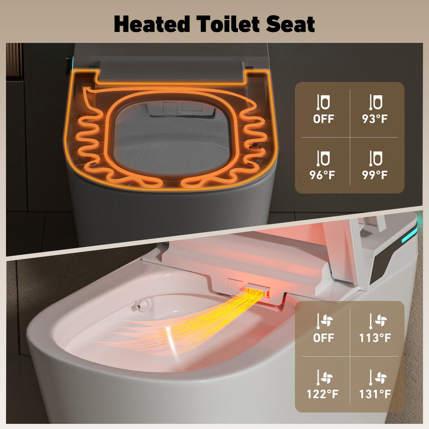 Smart Toilet with Bidet Built in by Onirap, ADA Comfort Height Toilet, Elongated Heated & Wider Seat Tank Built in with Powerful Flush, Auto Open/Close Lid, Warm Water Sprayer & Dryer, Night Light