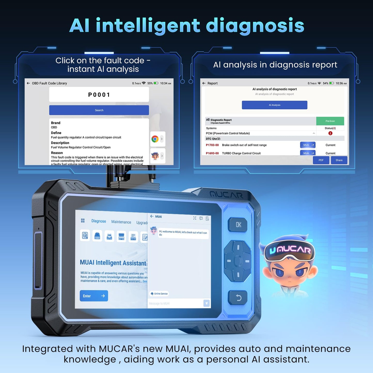 OBD2 Scanner, MUCAR 632 Elite AI-Assisted OBD2 Bidirectional Scan Tool, Oil/Throttle/SAS/TPMS/BMS/EPB Car Scanner Diagnostic Tool with 15+ Resets, CANFD Protocol, Autoauth for FCA SGW, Lifetime Update