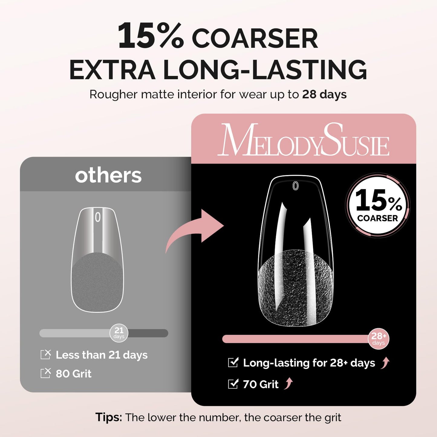 MelodySusie Medium Coffin X Nail Tips - 600Pcs 15 Sizes Clear Acrylic, Half Matte Full Cover Press on Nails for DIY Extension & Salon Use, Pre-Shaped for Long-Lasting Manicure