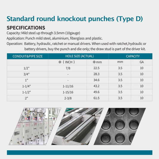 AMZCNC Hydraulic Knockout Hole Punch Driver Kit 1/2 to 2 inch Electrical Conduit Hole Cutter Set KO Tool Kit Metal Sheet Puncher (8TON(1/2"~2"))