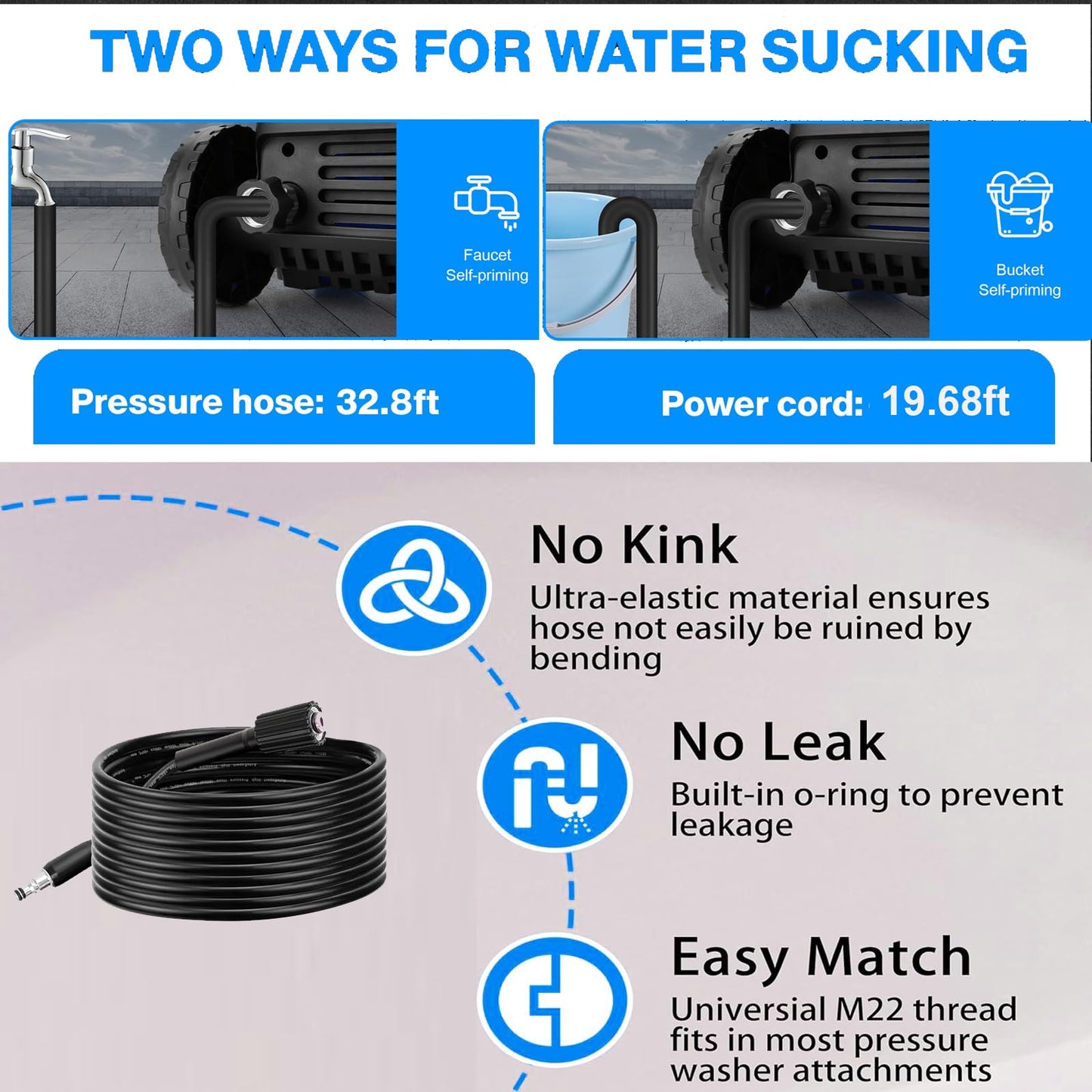 Imdot 5000PSI 4.0GPM Heavy Duty Electric Pressure Washer with 33 FT Extension Hose, 4 QCNozzles and 500ml Foam Cannon for Cars/Fences/Driveways/Patios/Home Cleaning, Deep Blue