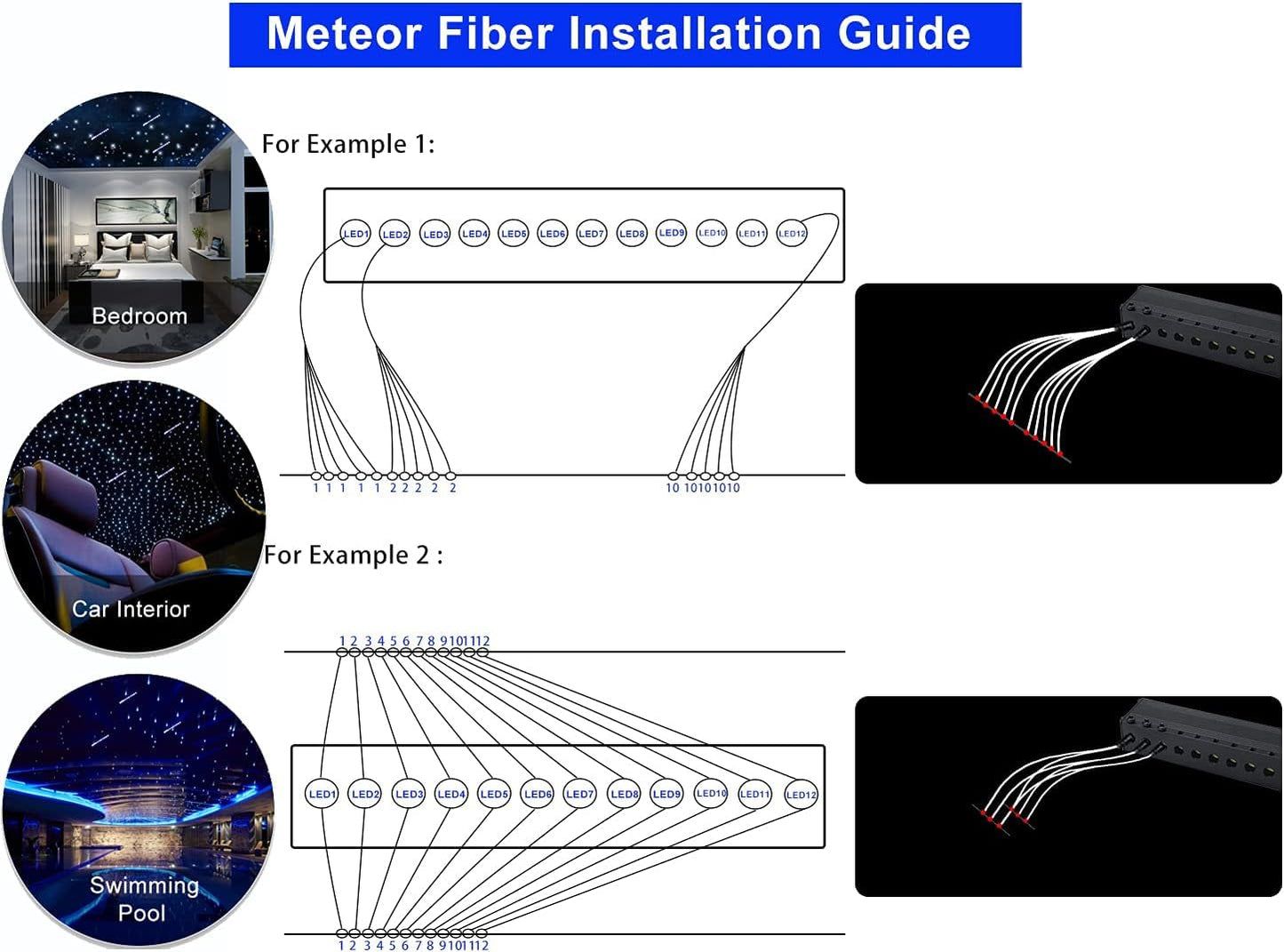 AZIMOM Mini 6W Twinkle 550pcs0.03in 9.8ft Fiber Optic Starlight Headliner+180pcs Fiber Pure White Meteor Shooting Star for Car Home, End Glow Fiber Strands Sound-Activated APP& Remote Control