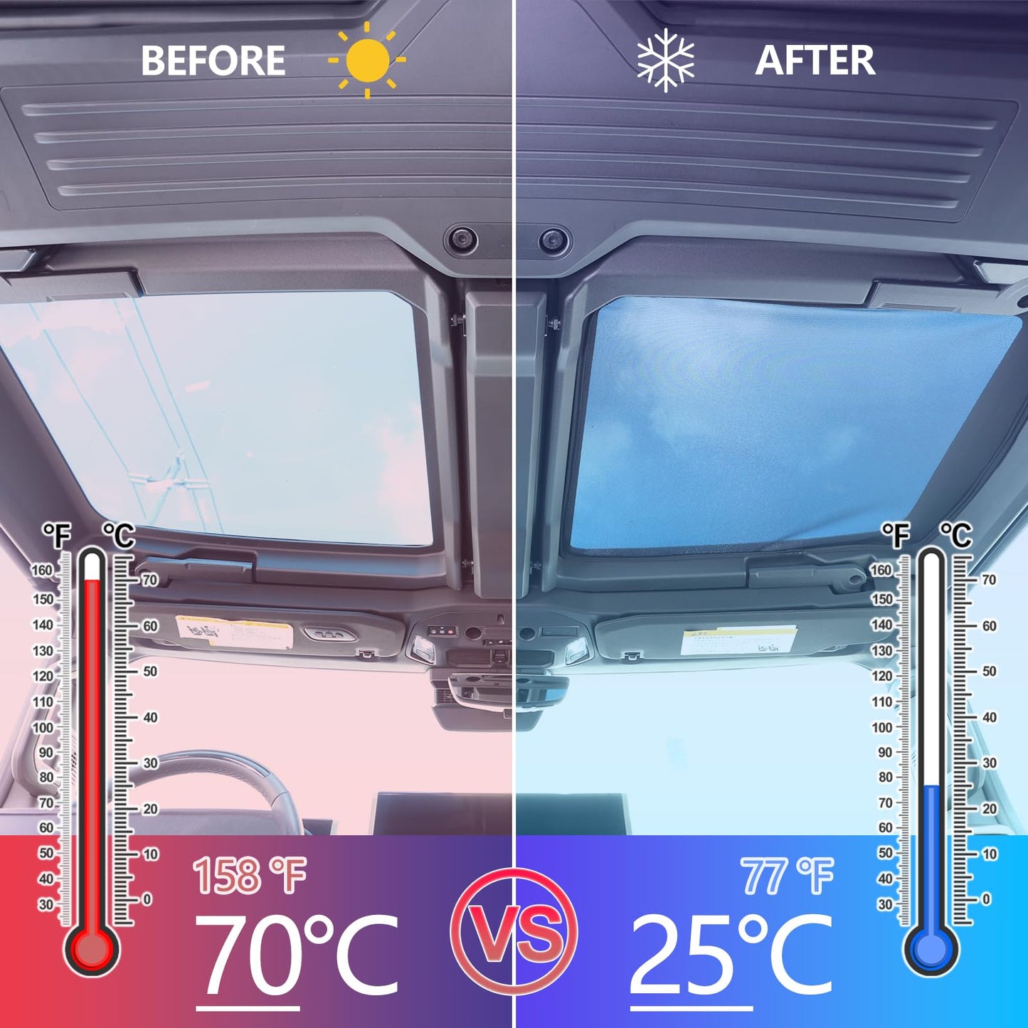 Sunroof Sunshade Breathable Mesh for Hummer EV 2024-2026 Accessories Roof Screen Mosquito Net UV Blocker Sun Protector Glare HeatShield Moonroof Mesh Net Car Roof Cover for Camping2 (Black)