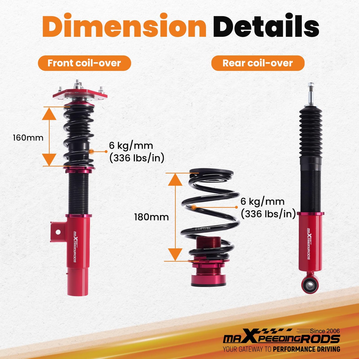 maXpeedingrods Coilovers for VW Jetta MK5/A5 2005-2011, for VW Jetta MK6/A6 2011-2019, for Golf MK5 MK6 2003-2012, Height Adjustable Coilovers Suspension Kit, Preset Damping Lowering Kit Red