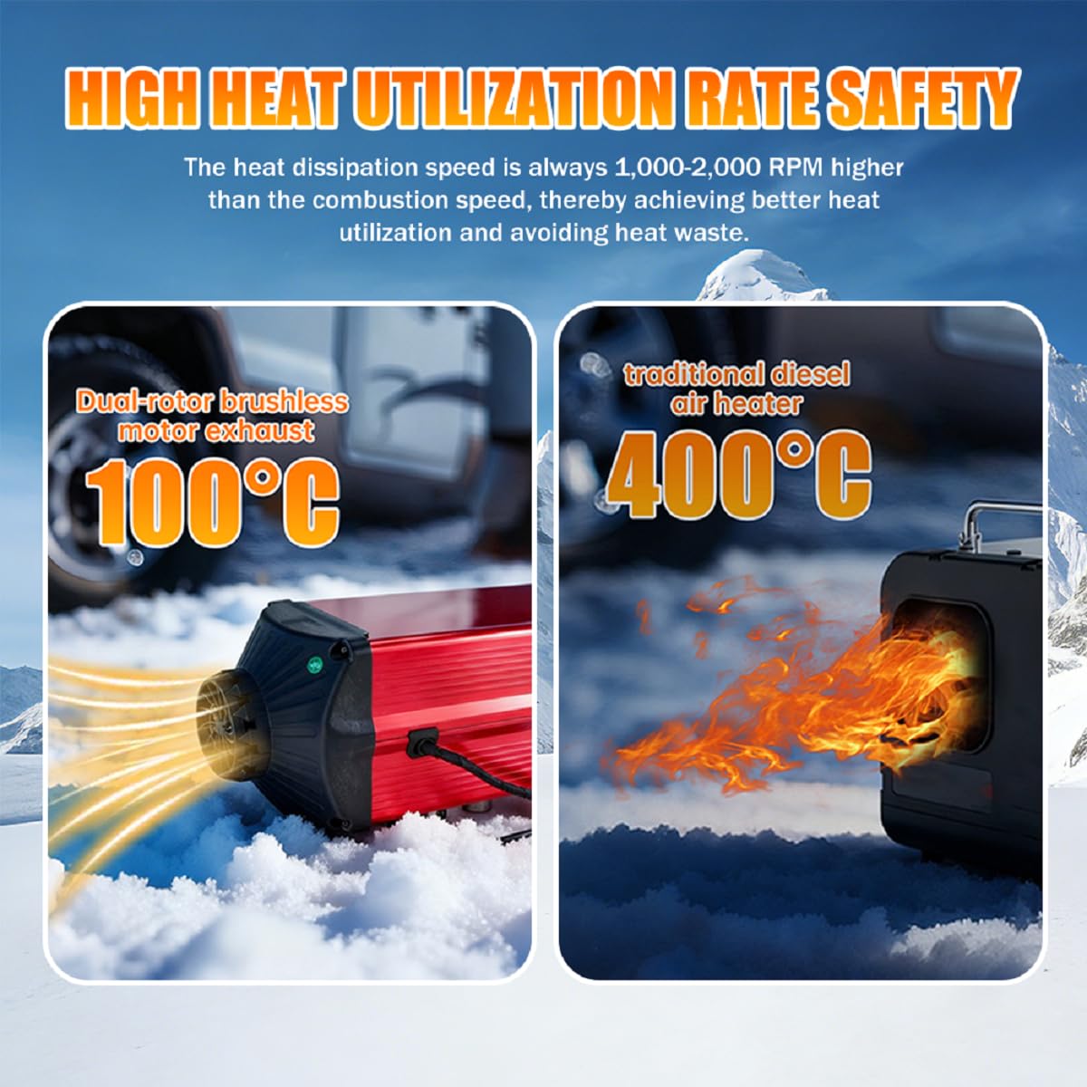 Diesel Heater 12V, 5KW Diesel Heaters with Thermostat, Dual Brushless Diesel Heater 10L/2.6Gal Fuel Tank, Diesel Parking Heater for Rvs, Trucks, Campers