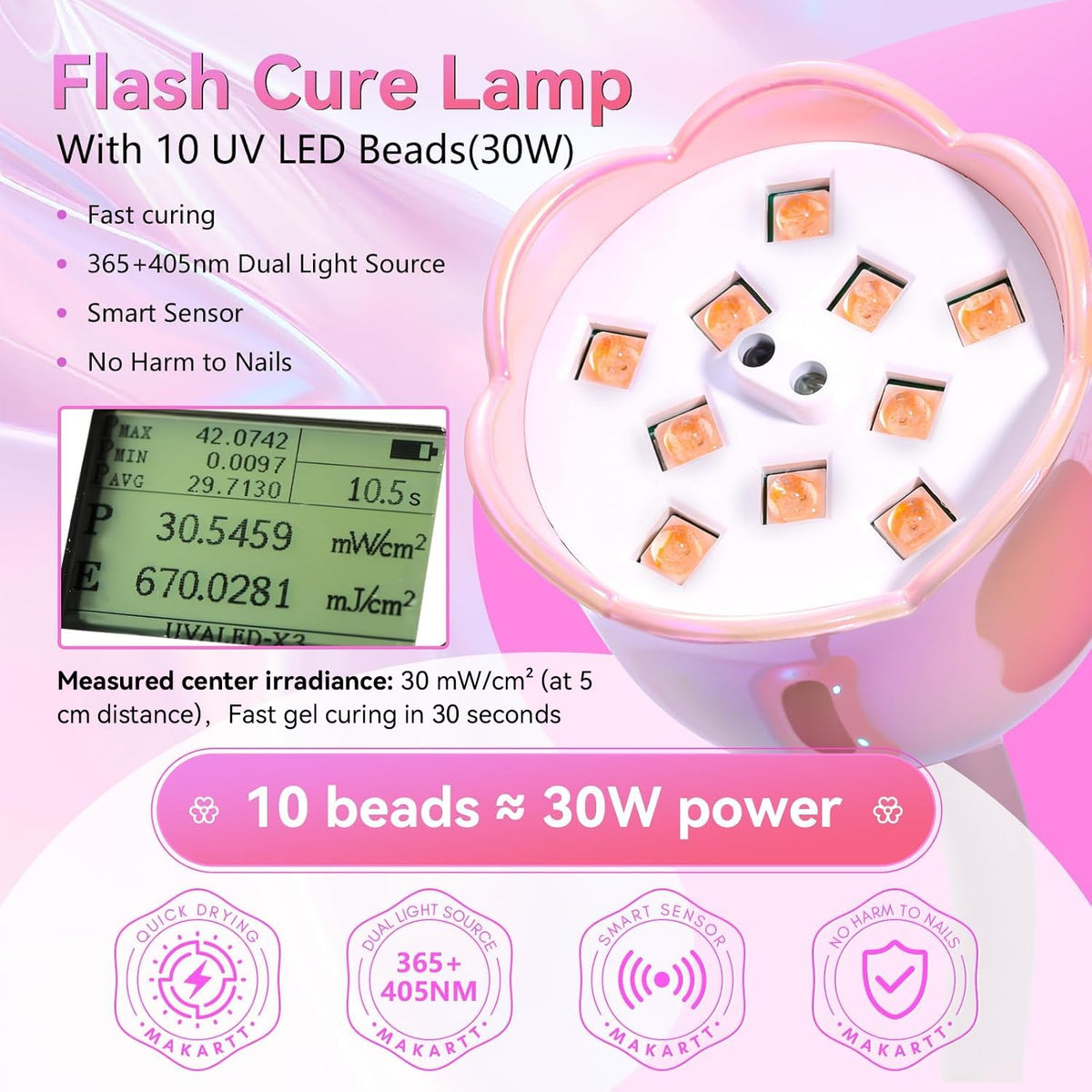 Makartt Cordless Mini UV LED Nail Lamp, 10s Flash Cure Nail Lamp for Gel Polish, 30mW/cm² Rechargeable Gooseneck UV Light Nail Dryer with Auto Sensor & 4 Timers, Portable for Daily Manicure & Travel