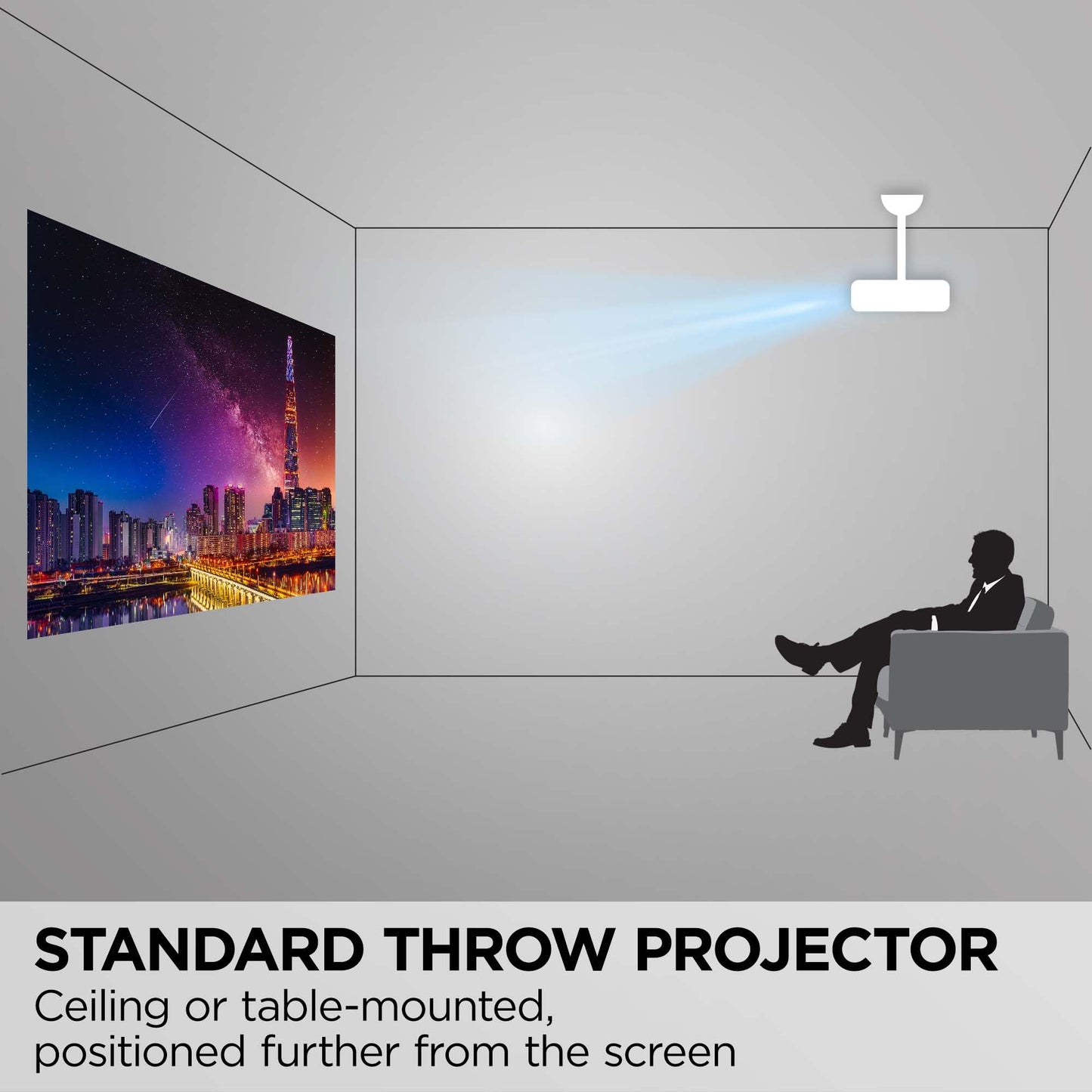 ViewSonic PS502X 4000 Lumens XGA HDMI Short Throw Projector for Education and Office