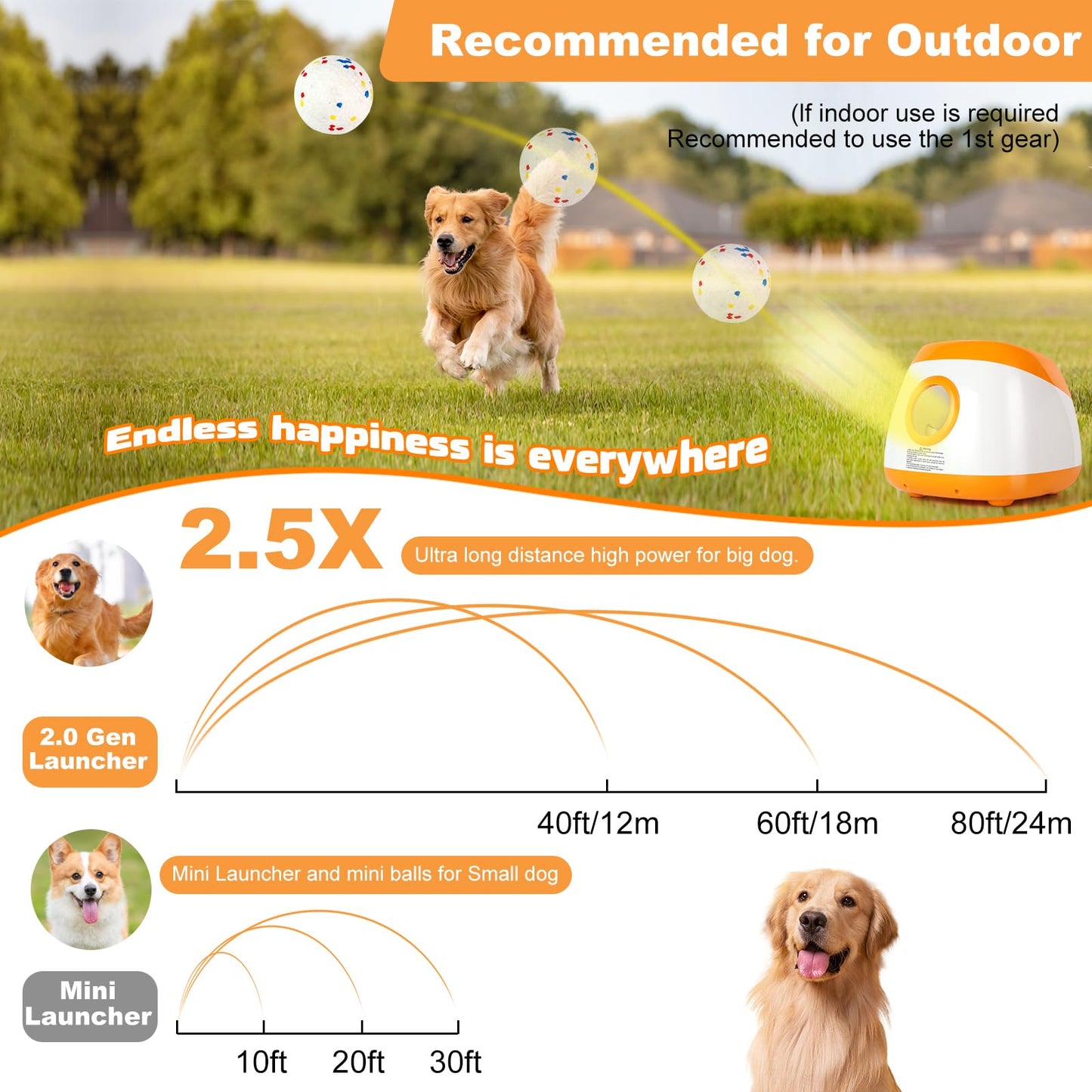 Wortade Automatic Ball Launcher for Dogs, Dog Ball Thrower with 40-60-80Ft Distance, Rechargeable Automatic Launcher with 4 Balls (2.5"), Remote Control Launcher for Medium & Large
