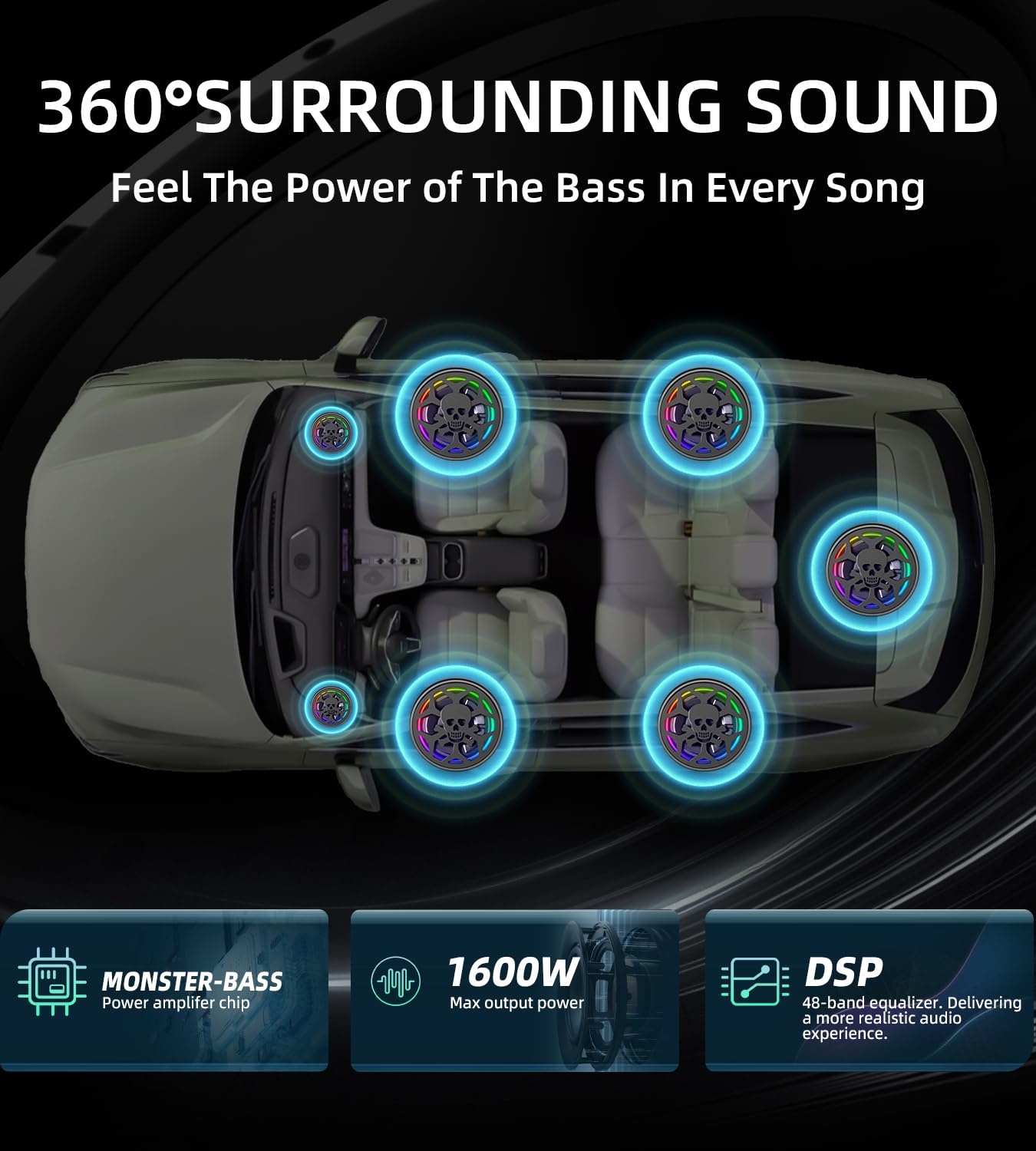 UPWINGSPIRAL 2026 Upgraded 1600W 10" Car Subwoofer, Slim Under Seat Powered Car Subwoofer and Amp Package with RGB Light, Car/Truck Audio Sub Built-in Amplifier amp Combo Package, Clean Deep Bass