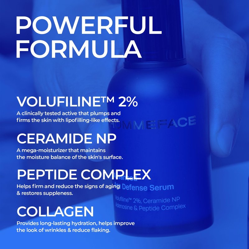 HOMMEFACE Men’s Advanced Age Defense Anti-Wrinkle Face Serum - Anti-Aging Korean Skincare Technology with Volufiline, Ceramide, Collagen, Hyaluronic Acid & Peptides, 1.69 fl oz