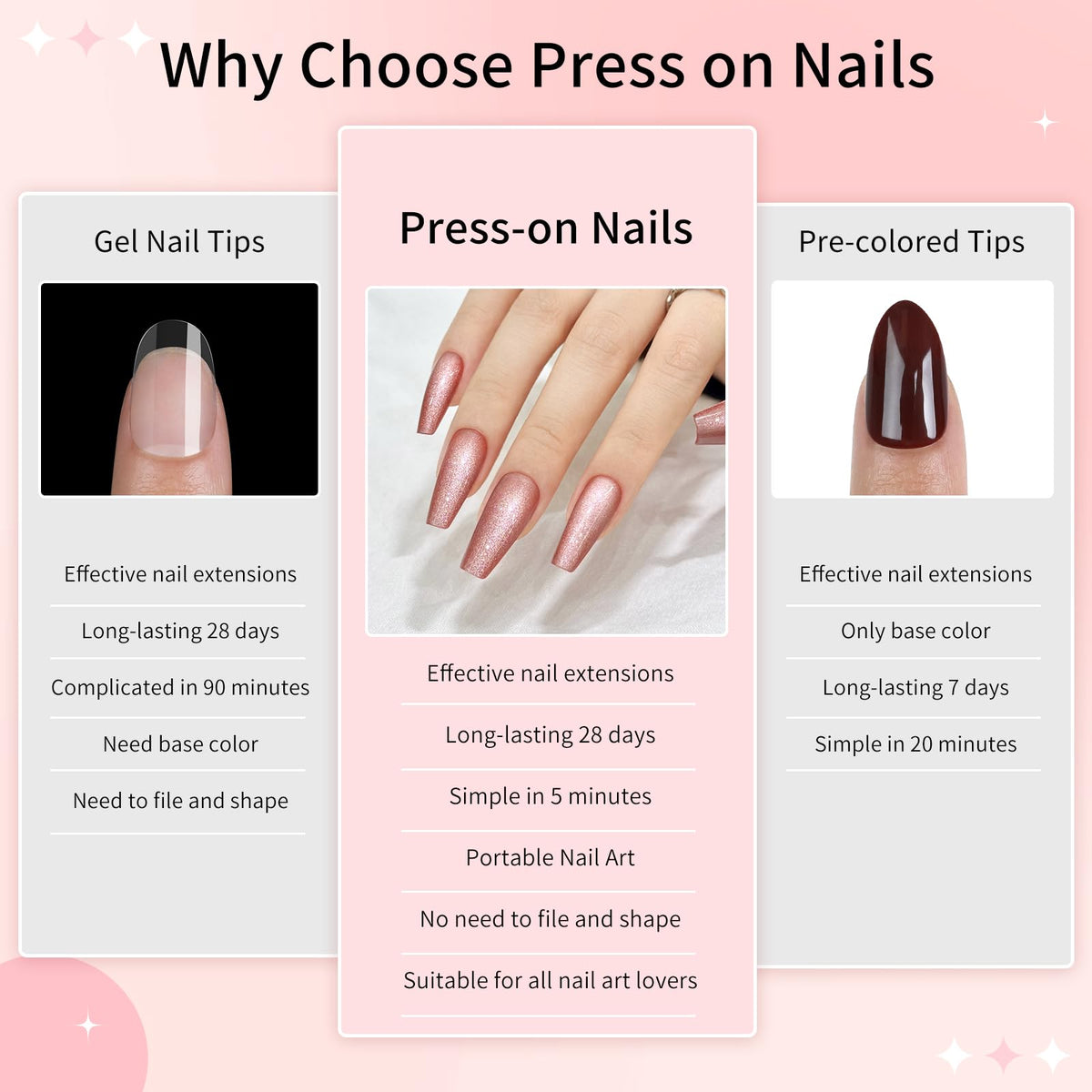 Red Cat Eyes Press On Nails,12 Sizes - 24 Pcs Soft Gel Medium Coffin Fake Nails Kit with Nail Glue, Natural Reusable Stick On False Nails for Women and Girls (Skycloud Red Nails) SK0980