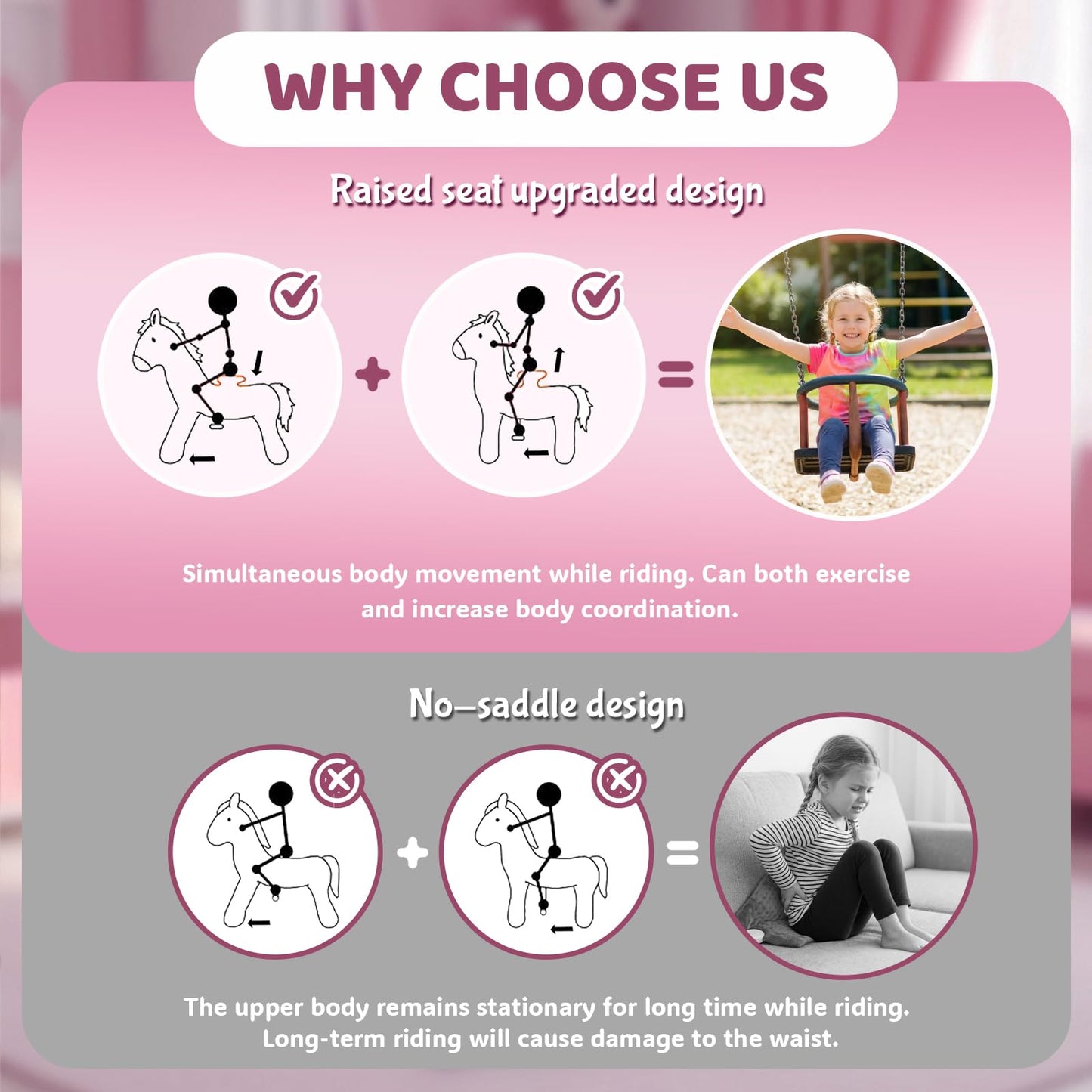 WondeRides Ride on Unicorn Horse Rider Pony Cycle Toy, 30.1 Inch Height Riding Pony White Unicorn Toy Plush Rocking Mechanical Walking Animal with Wheels No Battery Size 3 for Kids 3-4 Years M332-1