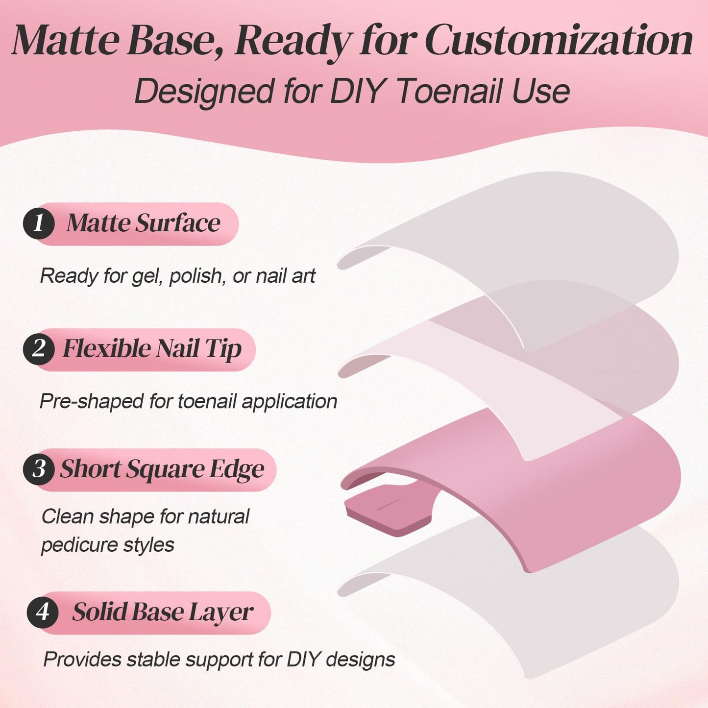 Leefrei Press on Toenails for Women, Short Square Pre-designed Matte White French Tip Toe Press on Nails Fake Toe Nails for DIY, 15 Sizes 150 pcs Glue on Toe Nail Tips Extensions (TPSN03)