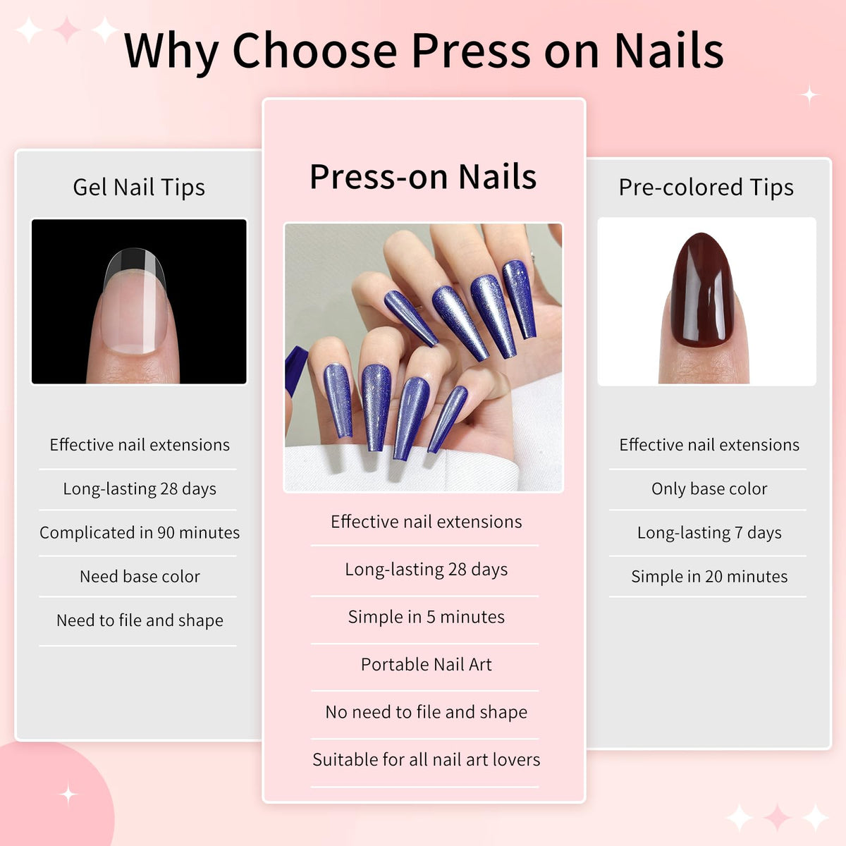 Navy Blue Cat Eyes Press On Nails,12 Sizes-24 Pcs Soft Gel Blue Long Coffin Fake Nails Kit with Nail Glue, Natural Reusable Stick On False Nails for Women and Girls SK1050
